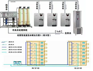 麻豆国产96在线日韩麻豆水处理设备高效产水